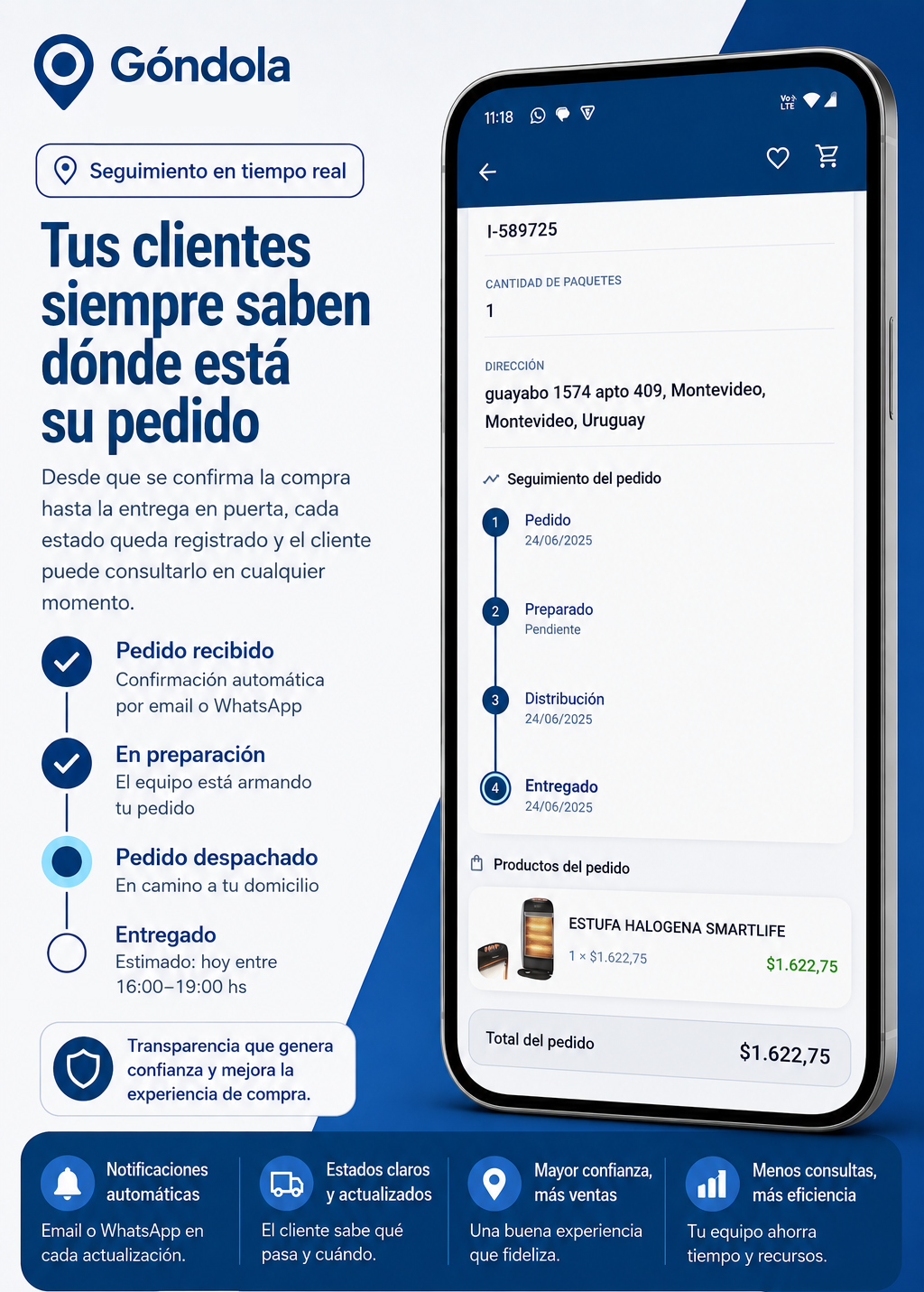 Proceso de envío en tienda online — Cooperbit